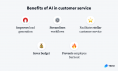 AI for e-Commerce - benefits of AI in customer service