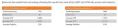 Best-vs-Com.jpg#asset:14075