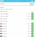 .COM against ccTLDs