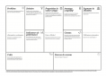 Lean Canvas français