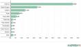 malware-study.jpg#asset:15412